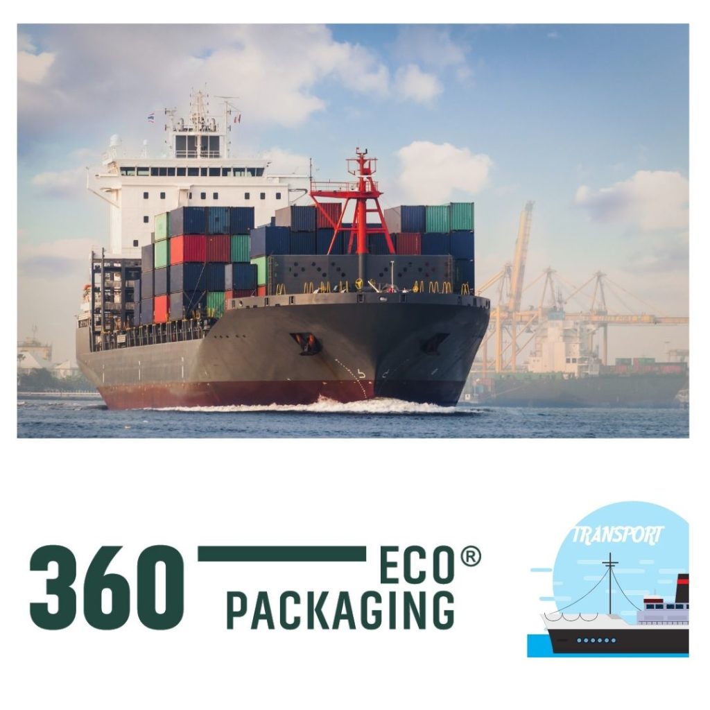 Packaging For International Maritime Transport – Wood packaging