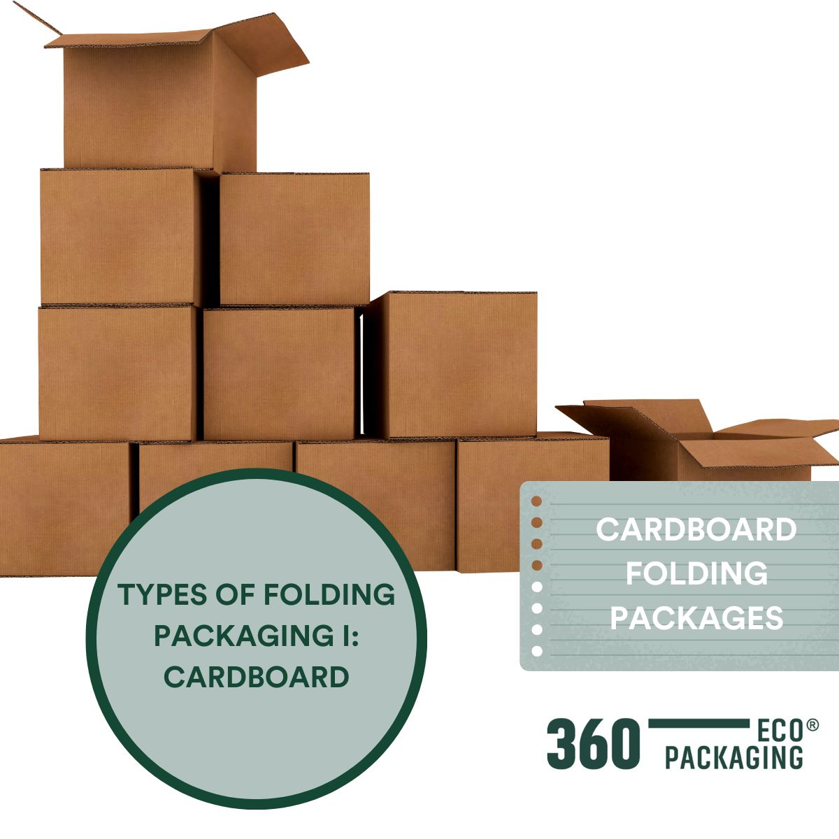 Types of folding Packaging